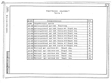 Состав альбома. Типовой проект 252-5-33.84Альбом 7 Часть 1, 2, 3 Задание заводу-изготовителю на щиты автоматизации     