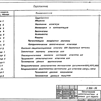 Состав фльбома. Серия 5.904-34 Приточно-рециркуляционныеВыпуск 0 Технические характеристики и данные для подбора 