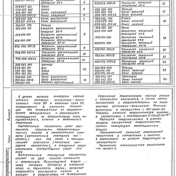 Состав фльбома. Серия 5.904-37 АспирационныеВыпуск 3 Коллекторы вертикальные проходные ВП и конусные проходные КП. Рабочие чертежи