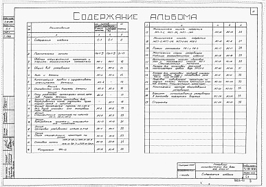 Состав альбома. Типовой проект 4-18-836Альбом 1 Строительная часть и оборудование