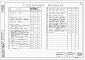 Состав фльбома. Типовой проект 4-18-836Альбом 1 Строительная часть и оборудование