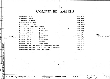 Состав альбома. Шифр Сборные железобетонныеАльбом 17 Колонны рядовые (hэт.=3,0 м). Рабочие чертежи. Редакция 2. Шифр 65/12962