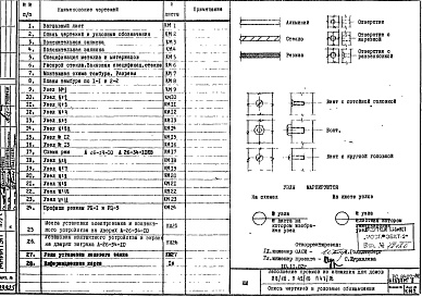 Альбом 2 Рабочие чертежи