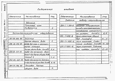 Состав альбома. Типовой проект 901-8-6Альбом 3 Нестандартизированное оборудование и задание заводу-изготовителю 