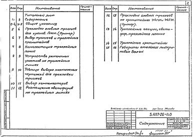 Состав альбома. Серия 5.407-26 ПрокладкаВыпуск 0 Материалы для проектирования