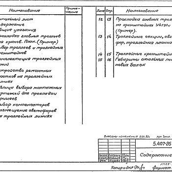 Состав фльбома. Серия 5.407-26 ПрокладкаВыпуск 0 Материалы для проектирования