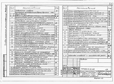 Состав альбома. Типовой проект 820-01-52.85Альбом 14  Шлюзы-регуляторы ШРП/8х2-2,5хР/2 и ШРПм/8х2-2,5хР/2. Конструкции железобетонные.    