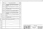 Альбом 4 Конструкции изоляции трубопроводов Ду 50-1400 мм. Конструкции пересечения канальной и бесканальной прокладки теплосети с существующими тепловыми сетями