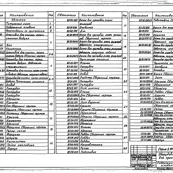 Состав фльбома. Серия 5.904-44 ТехнологическоеВыпуск 2 Оборудование для промывки. Рабочие чертежи