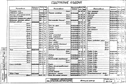 Состав альбома. Типовой проект 902-2-86Альбом 5 Нестандартное оборудование. Илоскреб.