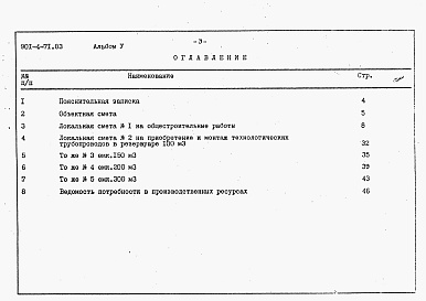 Состав альбома. Типовой проект 901-4-71.83Альбом 5 Сметы       