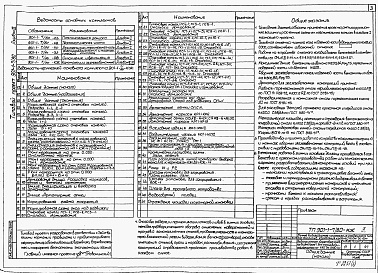 Состав альбома. Типовой проект 901-1-7/80Альбом 3 Строительная часть (вариант подземной части со стенами в сборном железобетоне)