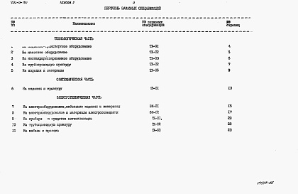 Состав альбома. Типовой проект 901-3-160Альбом 5 Заказные спецификации     