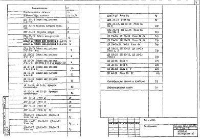 Альбом 1 Рабочие чертежи