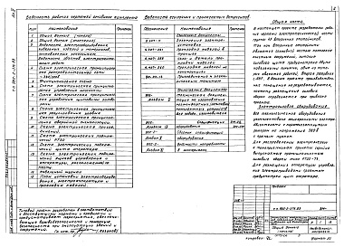 Состав альбома. Типовой проект 902-2-376.83Альбом 4 Электротехническая часть