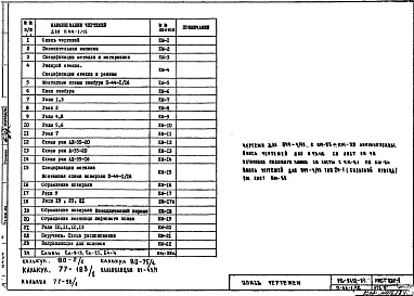 Альбом 1 Рабочие чертежи