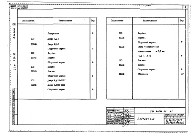 Состав альбома. Типовой проект 224-1-434.85Альбом 7 Изделия заводского изготовления          