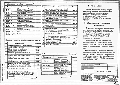Состав альбома. Типовой проект 901-6-66Альбом 6 Электрооборудование. Автоматика. Технологический контроль