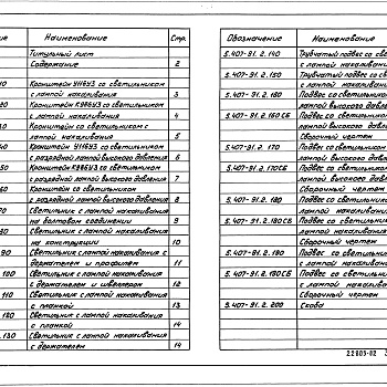 Состав фльбома. Серия 5.407-91 УстановкаВыпуск 2 Чертежи изделий