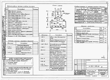 Состав альбома. Типовой проект 215-1-333с.85Альбом 3  Отопление и вентиляция. Внутренние водопровод и канализация          