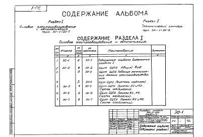 Состав альбома. Типовой проект 902-2-148Альбом 4 Электрооборудование, автоматика и технологический контроль (задание заводу-изготовителю)  