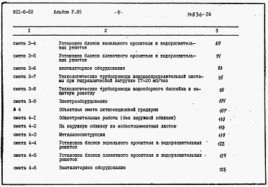 Состав альбома. Типовой проект 901-6-52Альбом 5 Сметы