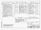 Состав фльбома. Типовой проект 820-04-13.84Альбом 4 Электрооборудование и автоматизация.     
