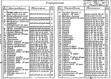 Состав альбома. Типовой проект 820-214Альбом 1 Пояснительная записка, чертежи