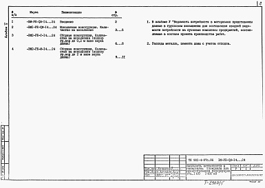 Состав альбома. Типовой проект 901-4-97с.86Альбом 5 Ведомость потребности в материалах. Материалы для проектирования.     