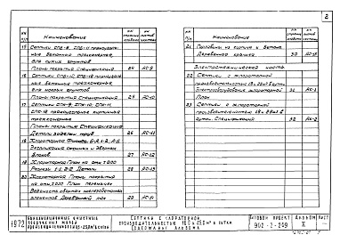 Состав альбома. Типовой проект 902-2-209 Альбом 2 Септики с хлораторной производительностью 18,0 и 25,0 куб. м в сутки. Технологическая и строительная части