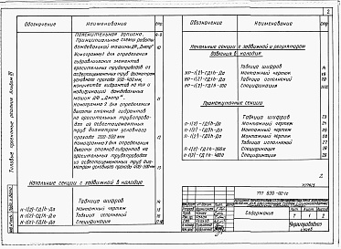 Состав альбома. Типовой проект 820-02-1cАльбом 3  Секции оросительных напорных трубопроводов из асбестоцементных труб диаметром 300-400 мм для дождевальных машин ДФ-120 «Днепр». Строительно-монтажные чертежи     