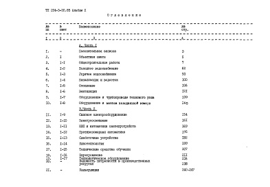 Состав альбома. Типовой проект 224-3-30.85Альбом 10 Сметы Часть 1, 2
