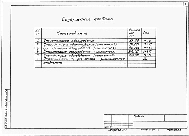 Состав альбома. Типовой проект 901-5-48.90Альбом 7 Спецификации оборудования.     