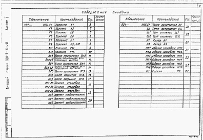 Состав альбома. Типовой проект 901-3-191.83Альбом 2 Строительные изделия.  