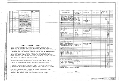 Вариант 1 Со встроенным сооружением двойного назначения. ТФ Функциональная технология учебной части