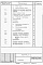 Состав фльбома. Типовой проект 902-2-474.89Альбом 1 Пояснительная записка.    