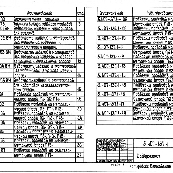 Состав фльбома. Серия 5.407-137 ВоздушныеВыпуск 1 Материалы для проектирования и рабочие чертежи 