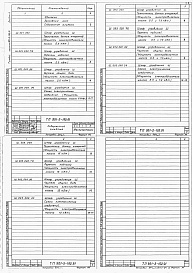 Состав альбома. Типовой проект 901-2-192.91Альбом 4 Чертежи задания заводу изготовителю на шкафы управления Ш          	           