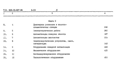 Состав альбома. Типовой проект 262-12-267.86Альбом 14 Сметы. Книга 1