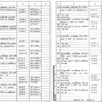 Состав фльбома. Серия 4.702-1 УзлыВыпуск 4 Оборудование подъемно-транспортное Часть 2 Установочные нормали