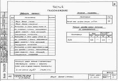 Состав альбома. Типовой проект 87-047/1.2Альбом 2 Части 1.85, 2,3,4,5,6 Архитектурно-строительные чертежи, отопление и вентиляция, водоснабжение и канализация, газоснабжение, электрооборудование, устройства связи выше отм.0.000 