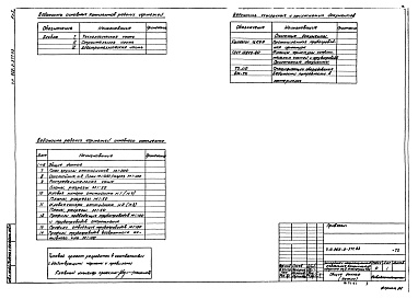 Состав альбома. Типовой проект 902-2-377.83Альбом 1 Технологическая часть