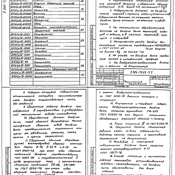 Состав фльбома. Серия 5.904-73.93 ВоздухораспределителиВыпуск 1 Воздухораспределители. Рабочие чертежи