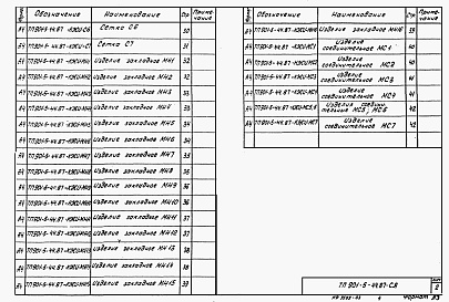 Состав альбома. Типовой проект 901-5-44.87Альбом 3 Сборные железобетонные конструкции и арматурные изделия    