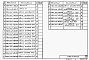 Состав фльбома. Типовой проект 901-5-44.87Альбом 3 Сборные железобетонные конструкции и арматурные изделия    