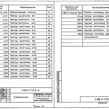 Состав фльбома. Серия 1.412.1-7 ФундаментыВыпуск 0-2 Материалы для проектирования. Чертежи-заготовки.