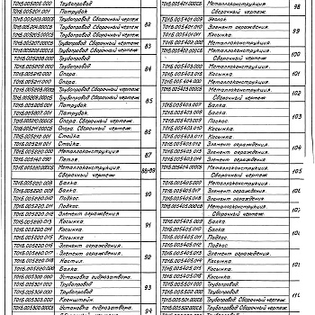 Состав фльбома. Серия 5.903-11 БлокиВыпуск 1-5 Крупноблочная деаэрационно-питательная установка КБДПУ-50-114. Рабочие чертежи