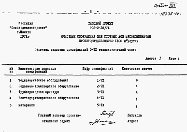 Состав альбома. Типовой проект 902-2-28/71Альбом 12 Сборник заказных спецификаций к проекту блока производственных и бытовых помещений