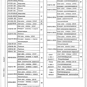 Состав фльбома. Серия 7.904-1 БлокиВыпуск 1 Блок-бокс камеры 2ПК10. Рабочие чертежи