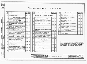 Состав альбома. Серия ТДК-Н-1-68 ЧастьАльбом 1 Защитные устройства на воздухозаборах, воздуховыбросах и газовыхлопах